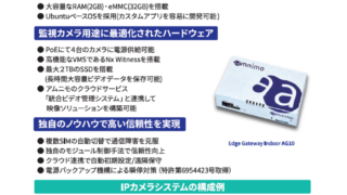 Amnimo社製産業用LTEゲートウェイ