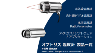ドイツOPTRIS社製サーマルカメラ